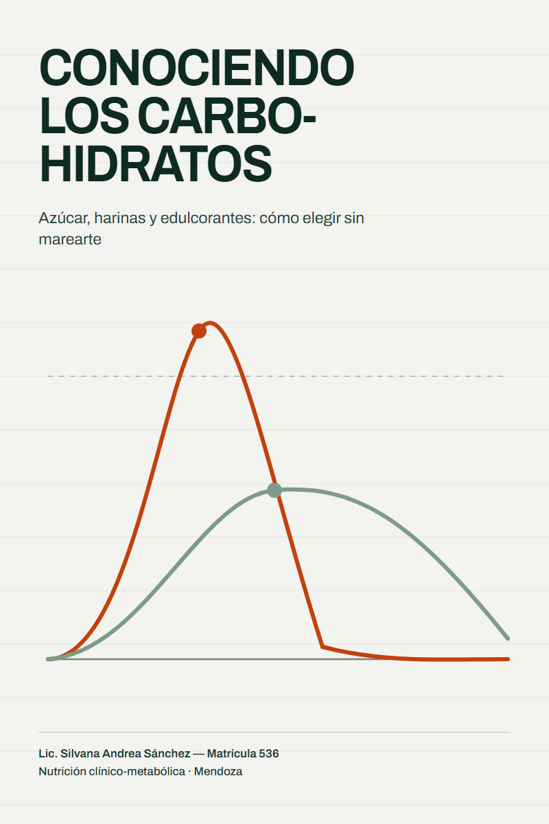 Conociendo los carbohidratos