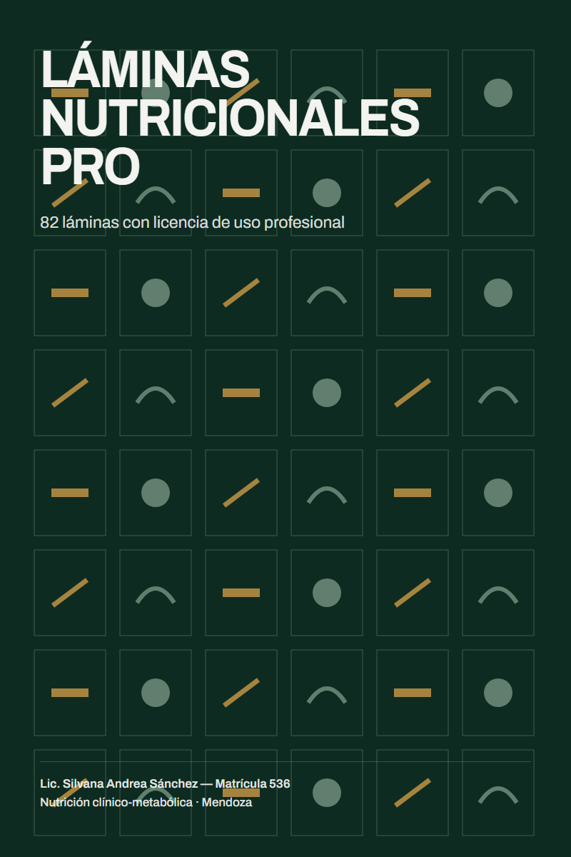 Láminas Nutricionales PRO