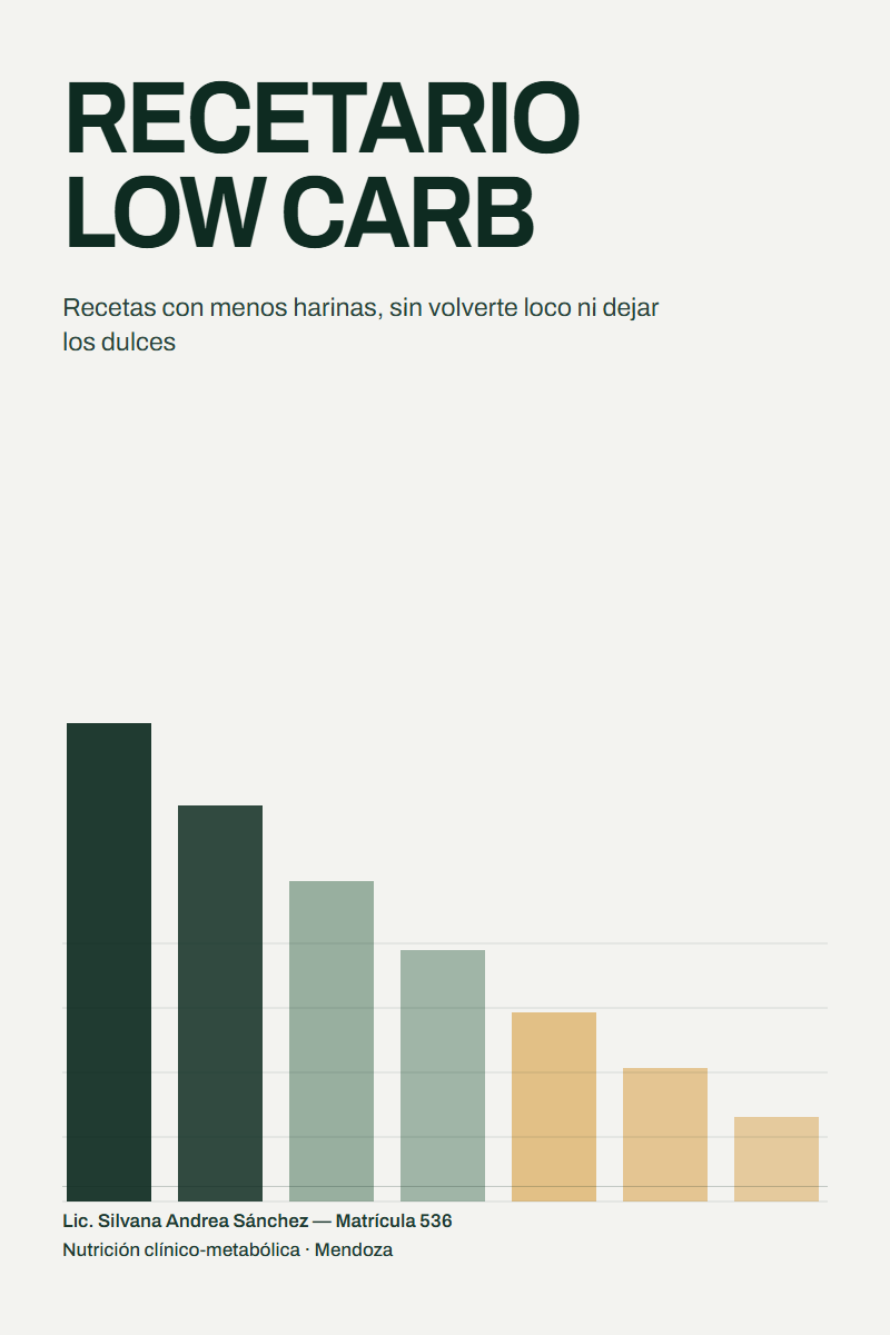Recetario Low Carb