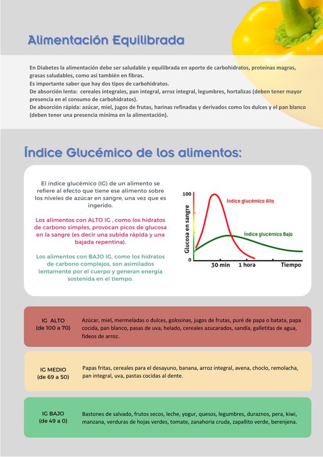 Página interior de Azúcar y colesterol: lo esencial