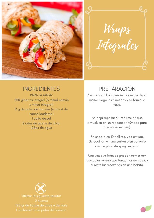 Página interior de Menopausia: qué cambia y qué comer