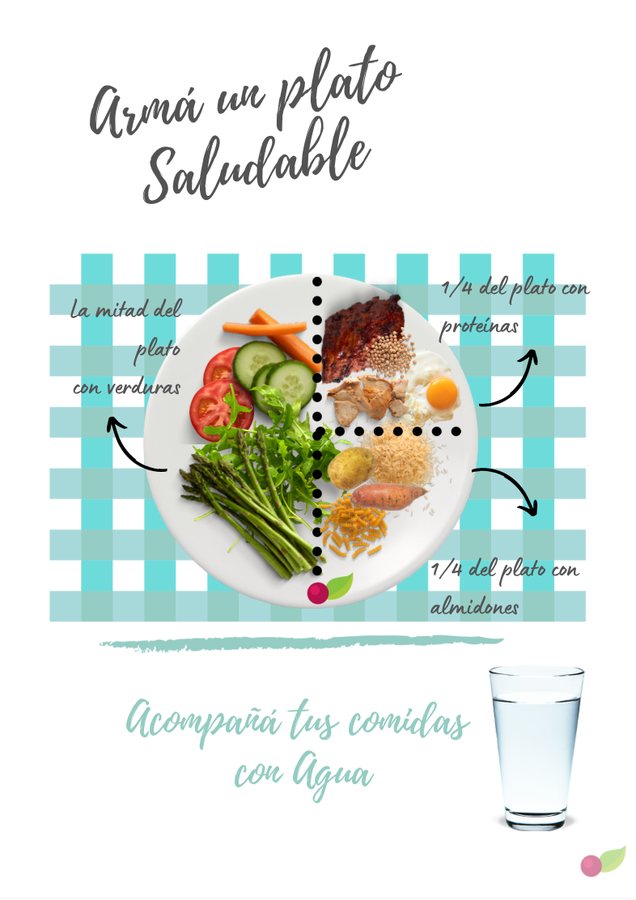 Página interior de Aprender a comer