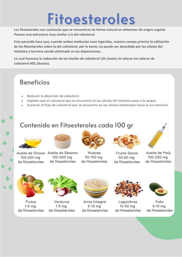 Página interior de Colesterol y triglicéridos altos